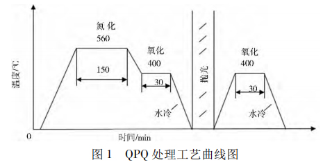 ���P�͌�QPQ�B�����g�Ե�Ӱ�